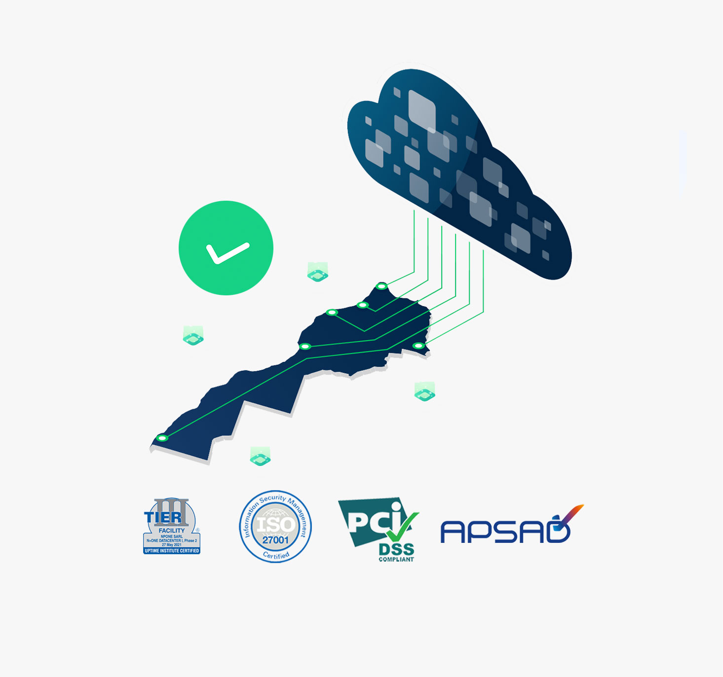 Cloud souverain au Maroc